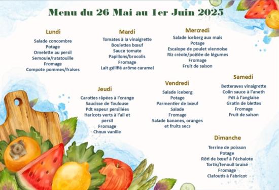Menus