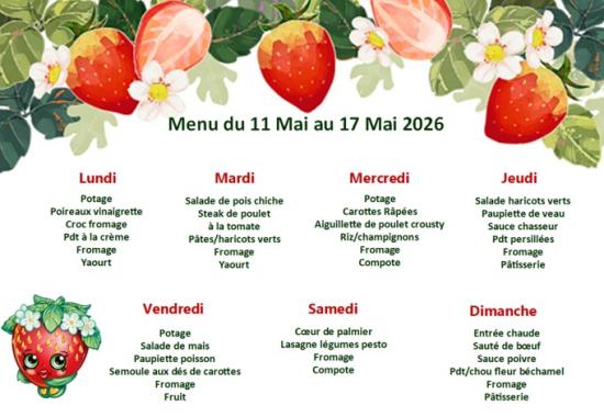Menus
